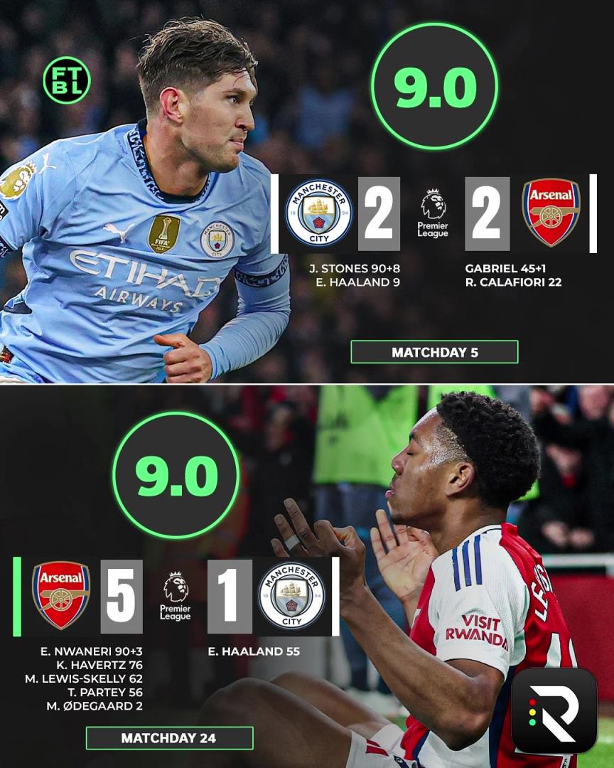 意外嗎？外網(wǎng)球迷票選英超賽季最佳比賽，兩回合阿森納vs曼城居首